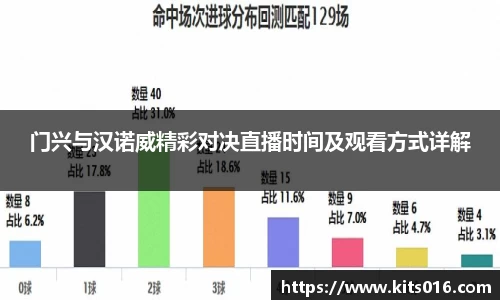 威廉希尔