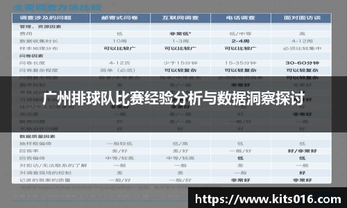 威廉希尔中文网站