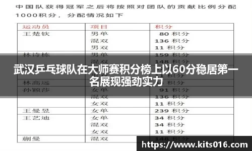 威廉希尔中文网站